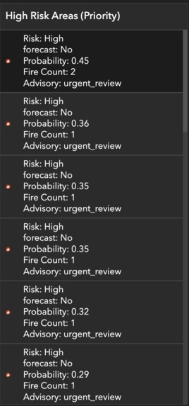 Safe Zone AI  – screenshot 2