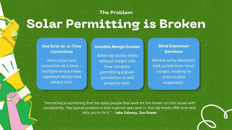 PermitPal – screenshot 1