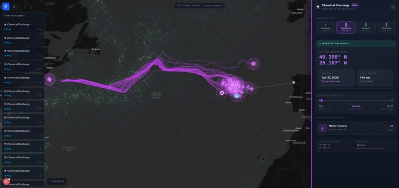 Pollution Path Prediction (PPP) Simulator – screenshot 2