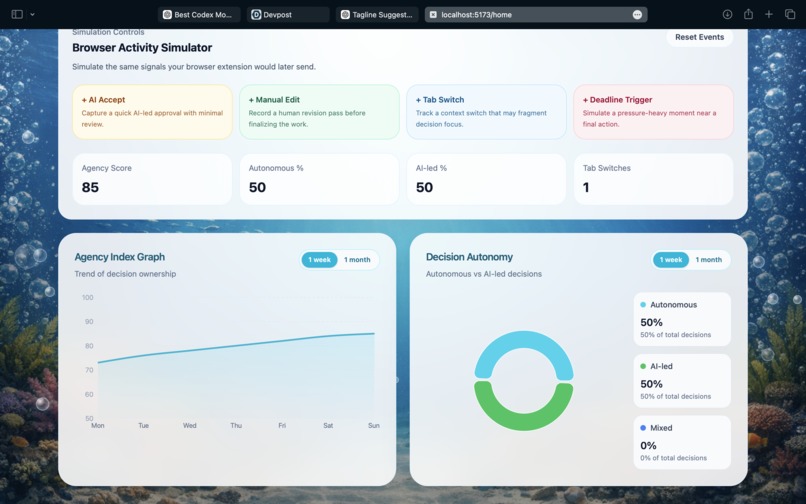 Human vs AI Agency – screenshot 2