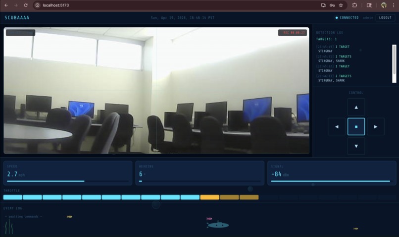 Scubaaaa – screenshot 3
