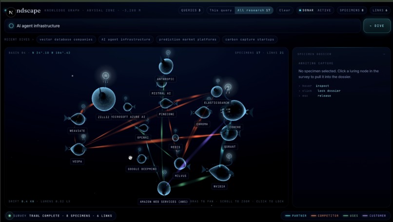 Fathom – screenshot 2