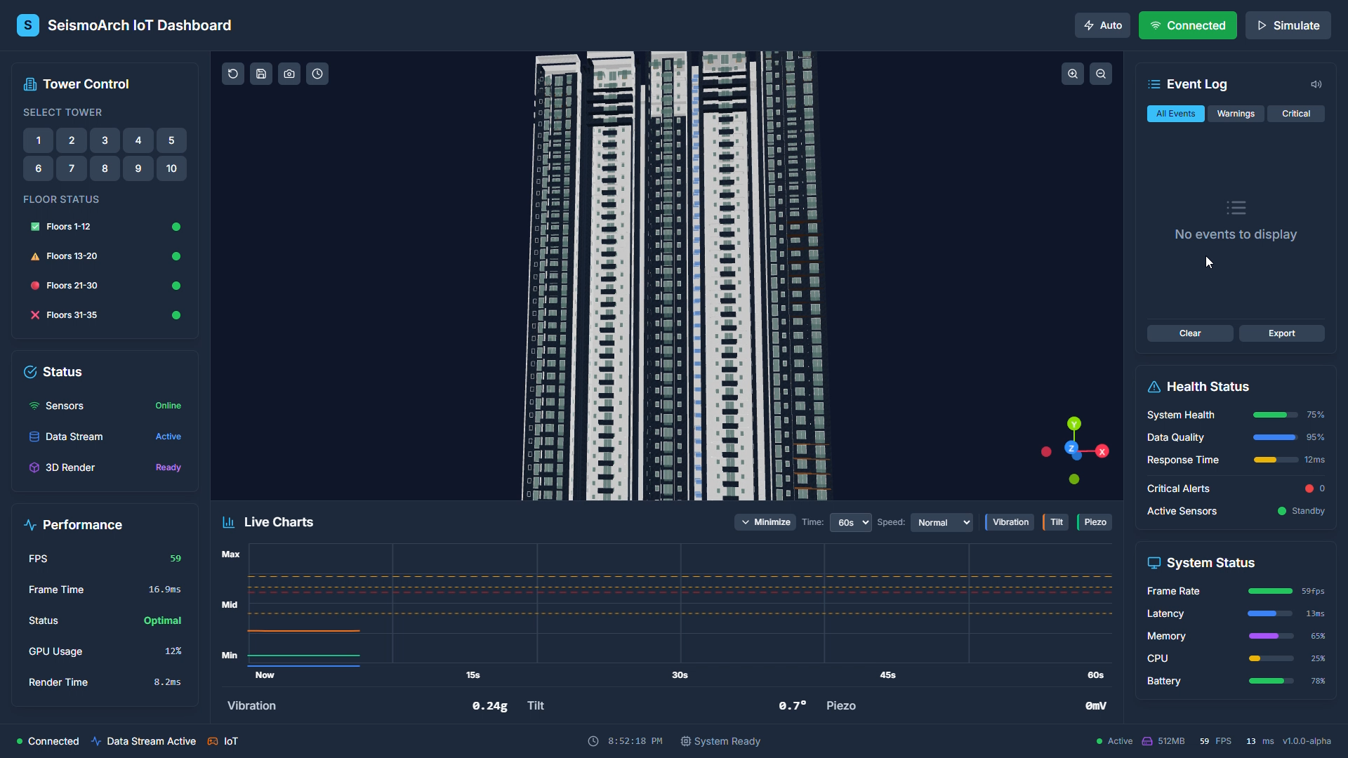 SeismoArch IoT Model | Devpost