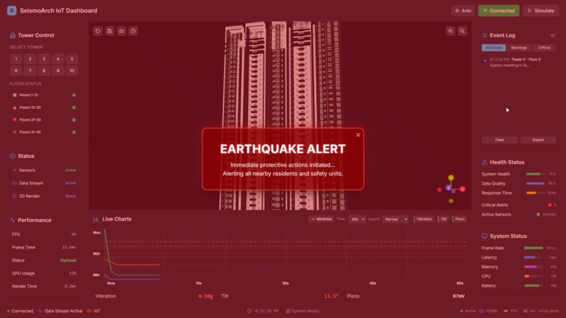 SeismoArch IoT Model – screenshot 5