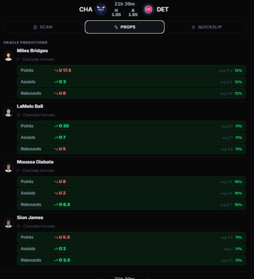 oracleodds – screenshot 1