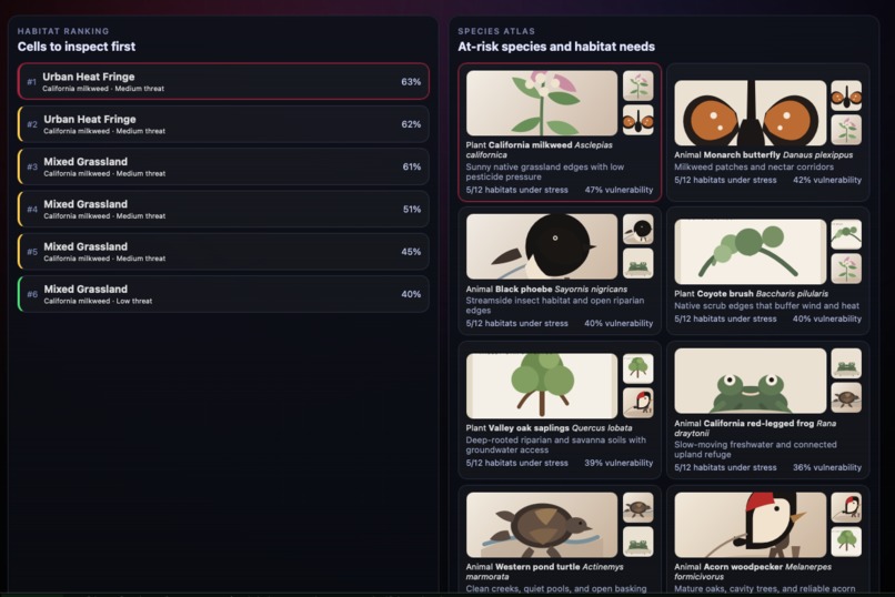 EcoScan – screenshot 5