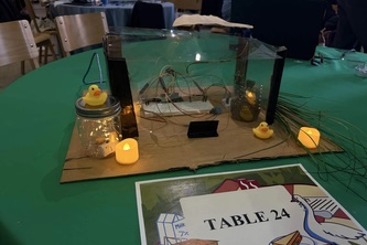 A.C.R.E. | GreenhouseAgent