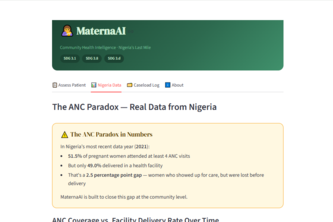 MaternaAI — Community Health Intelligence for Nigeria