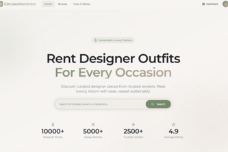 CircularWardrobe