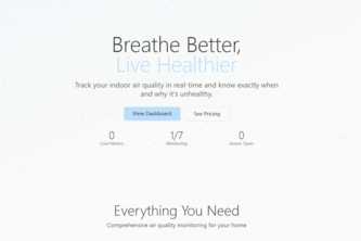 AirQuality Monitor
