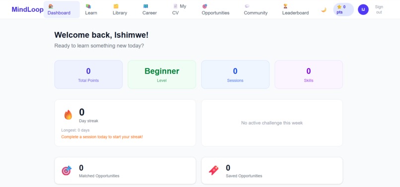 mindloop – screenshot 4