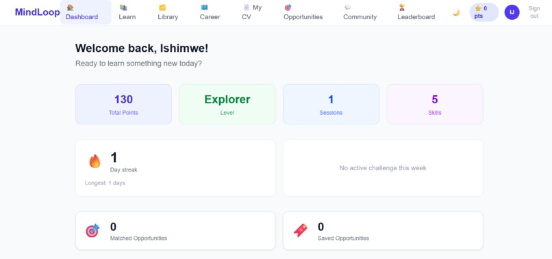 mindloop – screenshot 5