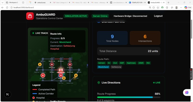 AmbuGUARD — AI-Powered Smart Ambulance Corridor System – screenshot 1