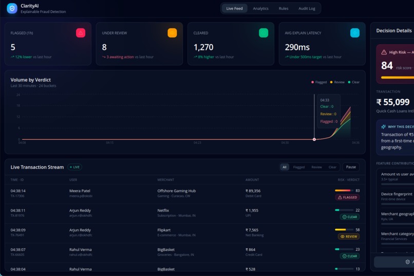 ClarityAI — Explainable Fraud Detection – screenshot 1