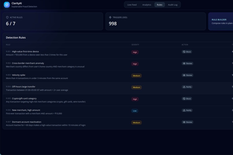 ClarityAI — Explainable Fraud Detection – screenshot 3