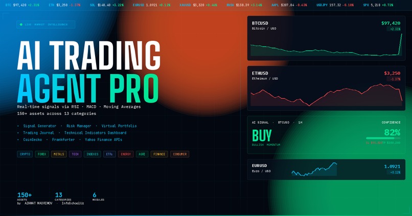 AI Trading Agent Pro – screenshot 1