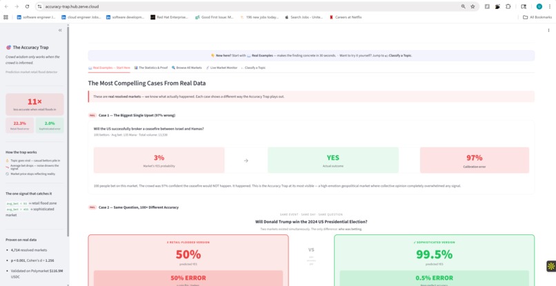 The Accuracy Trap – screenshot 1