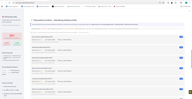 The Accuracy Trap – screenshot 3
