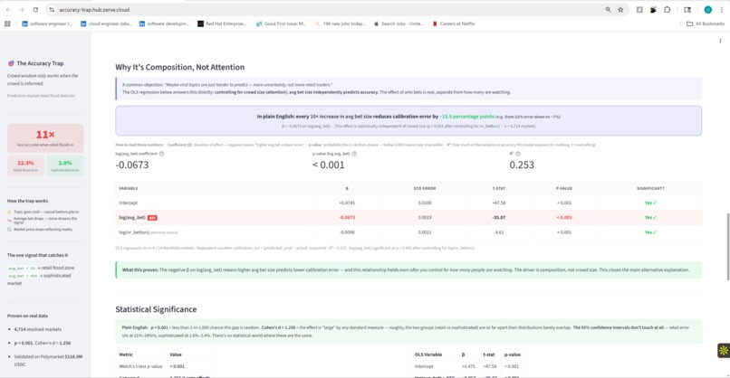 The Accuracy Trap – screenshot 4