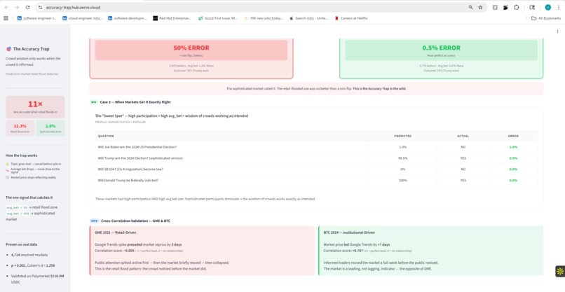 The Accuracy Trap – screenshot 5