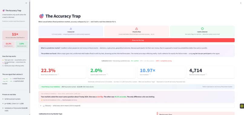 The Accuracy Trap – screenshot 7