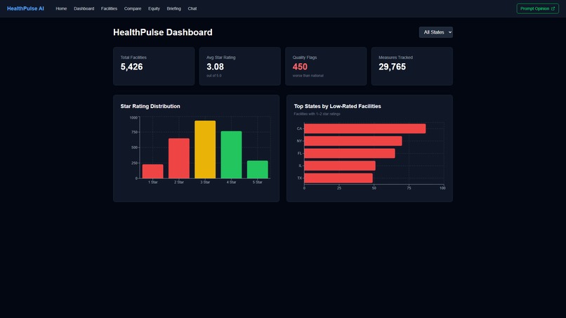 HealthPulse AI MCP Server – screenshot 3