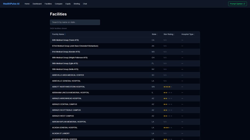 HealthPulse AI MCP Server – screenshot 6