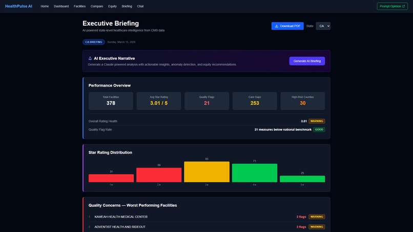HealthPulse AI MCP Server – screenshot 7