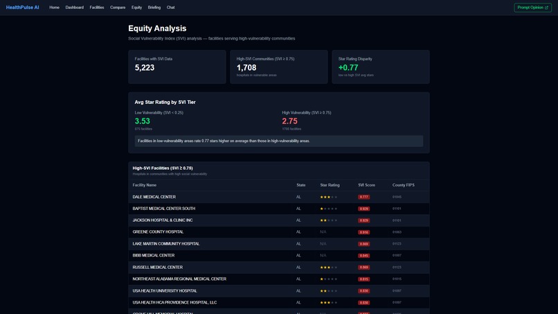 HealthPulse AI MCP Server – screenshot 13