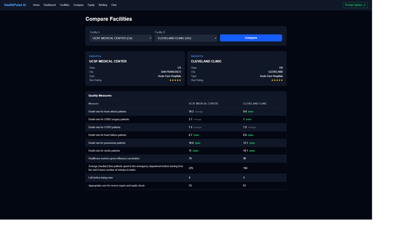 HealthPulse AI MCP Server – screenshot 14