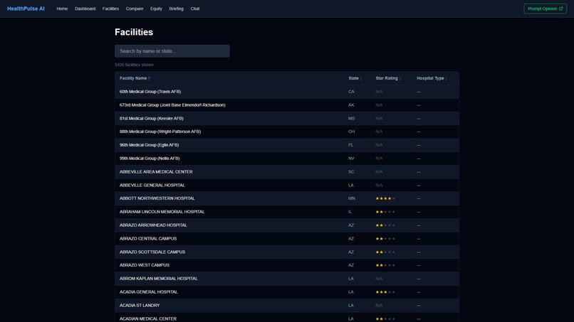 HealthPulse AI MCP Server – screenshot 15