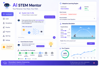 launch lab ai