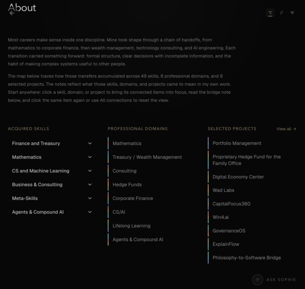 Bridges – screenshot 2