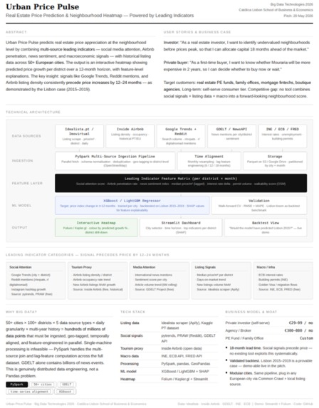 Avalia – screenshot 1