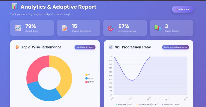 SkillForge – screenshot 3