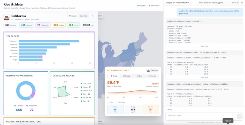 Geo Athlete – screenshot 1