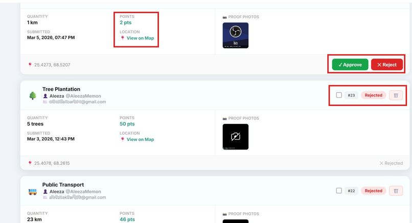 CCTRS - Carbon Contribution Tracking And Reward System – screenshot 2