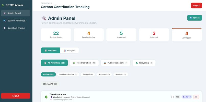 CCTRS - Carbon Contribution Tracking And Reward System – screenshot 3