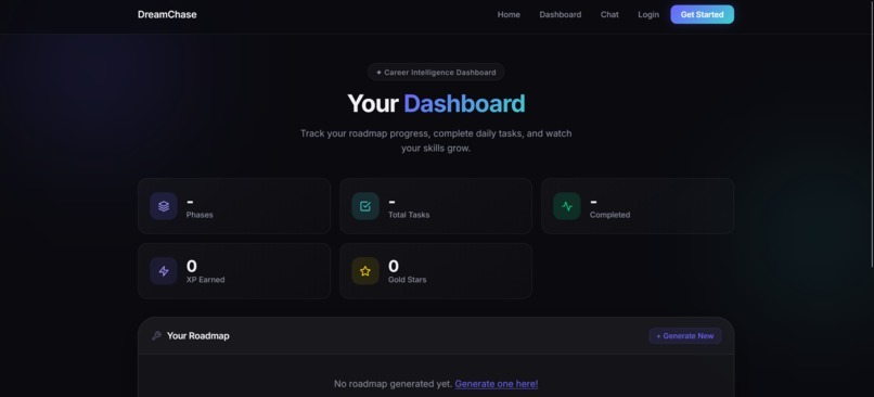 DreamChase – screenshot 2