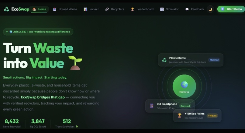 EcoSwap — Turning Waste Into Impact – screenshot 1
