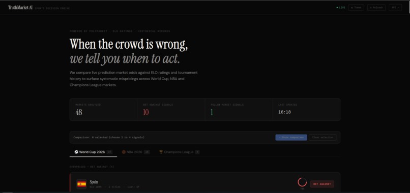 TruthMarket – screenshot 1