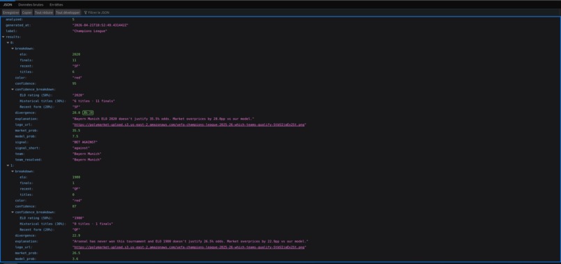 TruthMarket – screenshot 4