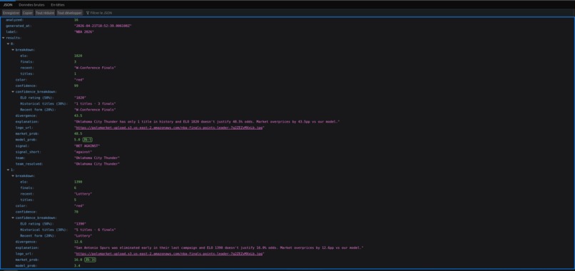 TruthMarket – screenshot 5