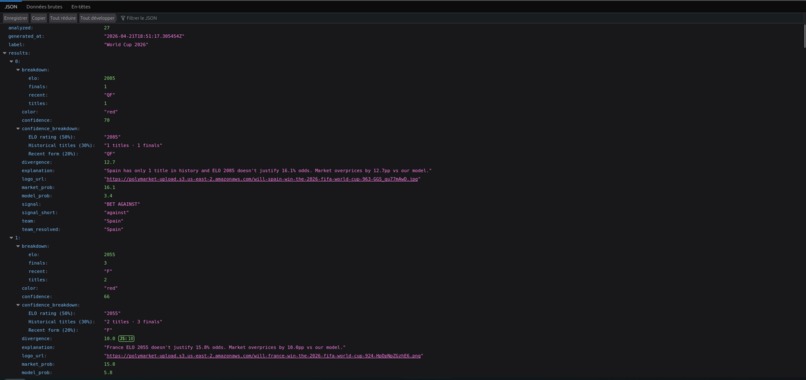 TruthMarket – screenshot 6