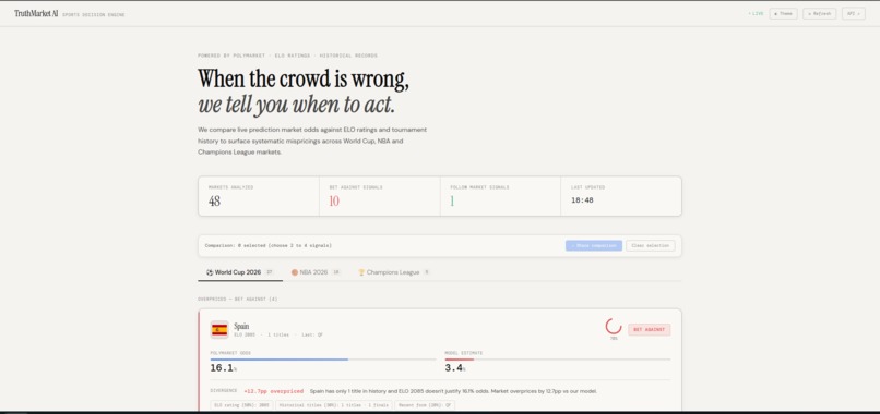 TruthMarket – screenshot 2