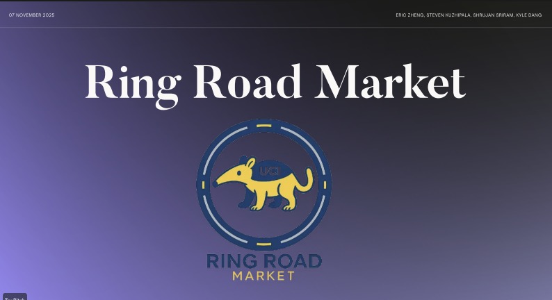 ring-road-market – screenshot 1