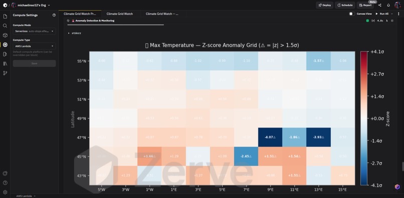  Climate Grid Watch – screenshot 4