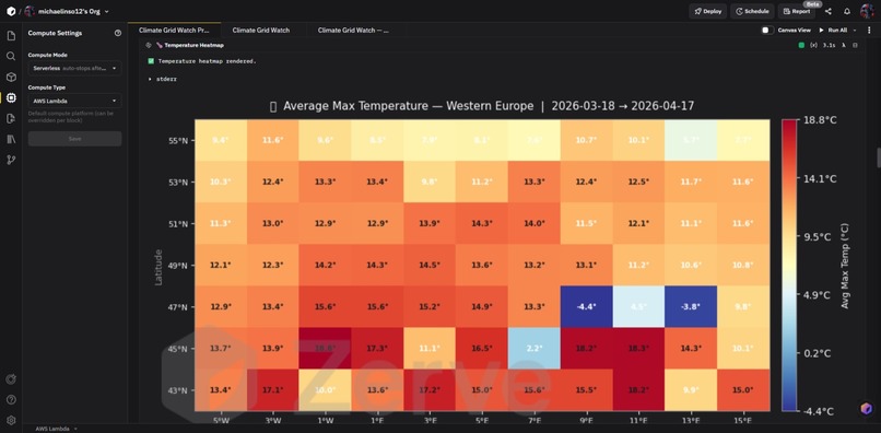  Climate Grid Watch – screenshot 7