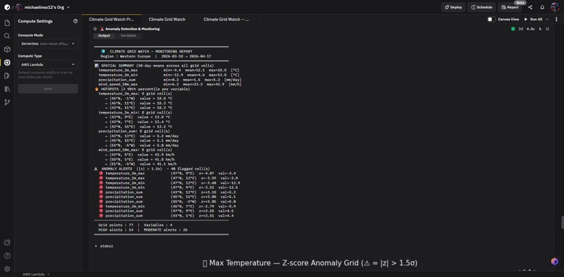  Climate Grid Watch – screenshot 6