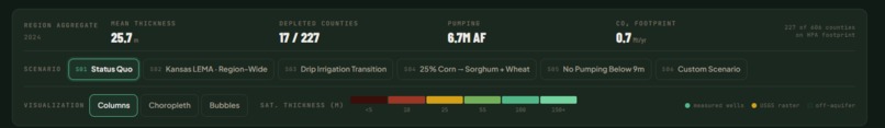 Aquifer Watch – screenshot 2